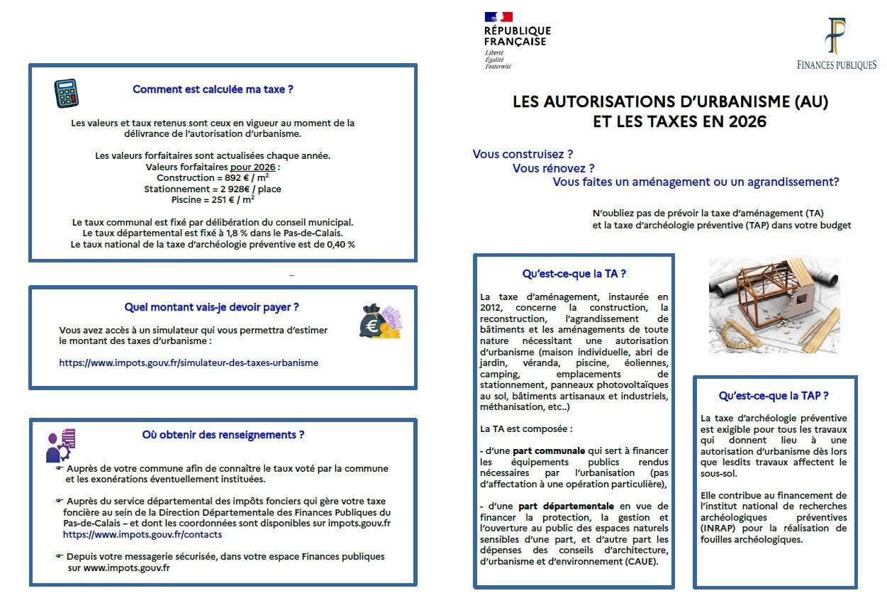 Autorisations urbanismes
