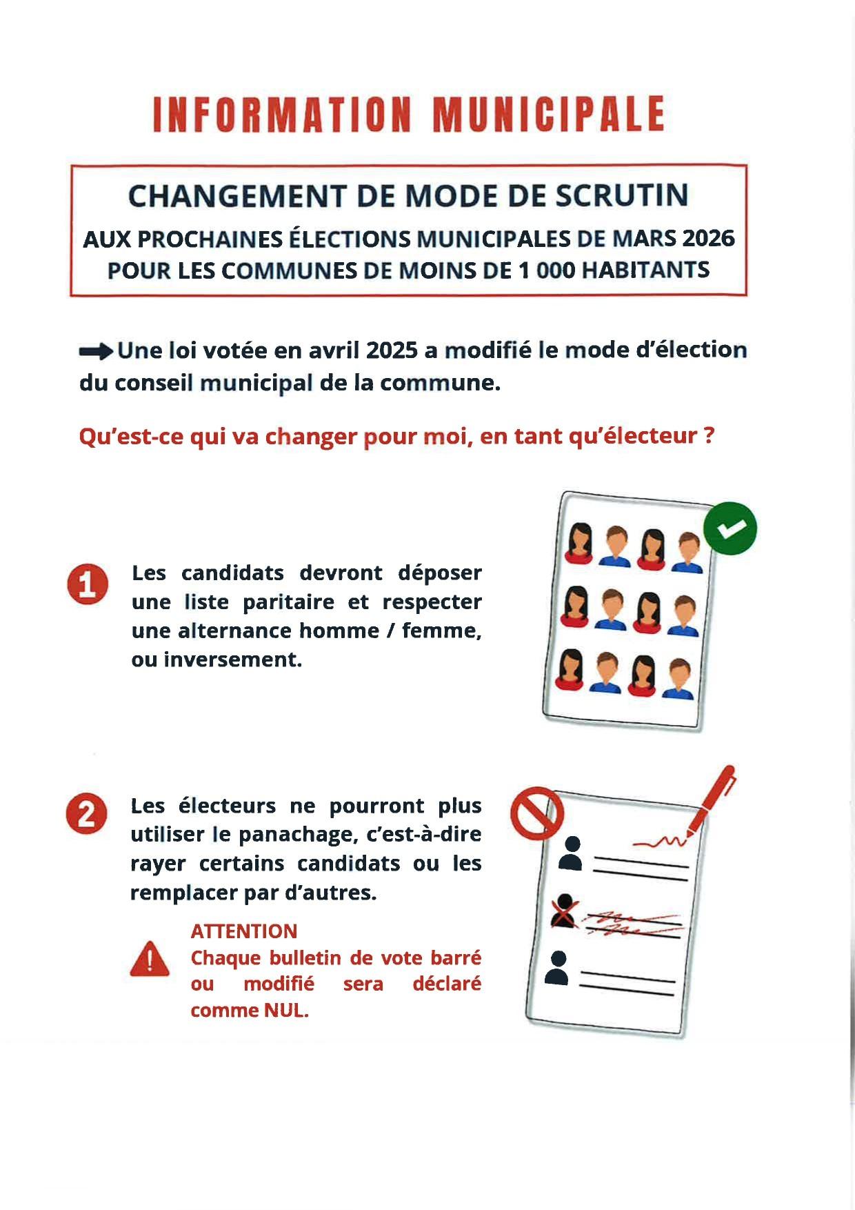 Informations elections municipales